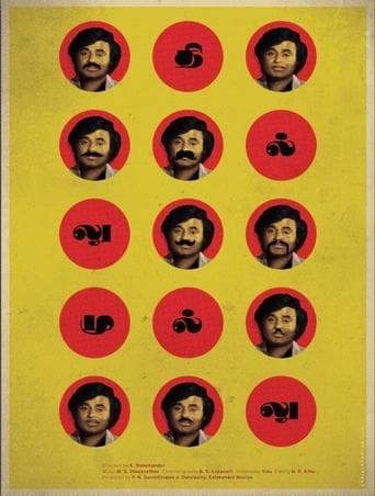 Movie poster for Thillu Mullu