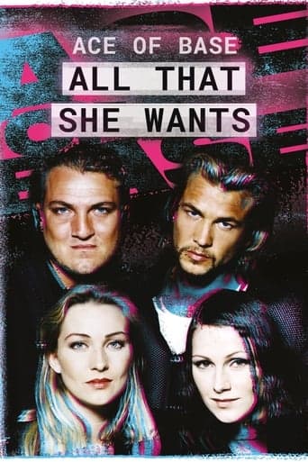 Movie poster for Ace of Base: All That She Wants