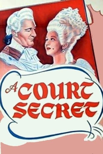 Movie poster for Mrs. Fitzherbert