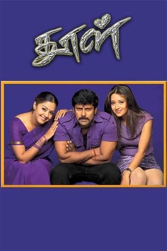Movie poster for Dhool