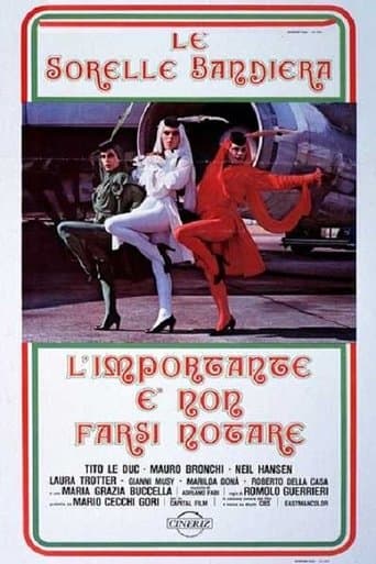 Movie poster for L'importante è non farsi notare