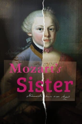 Movie poster for Mozart's Sister