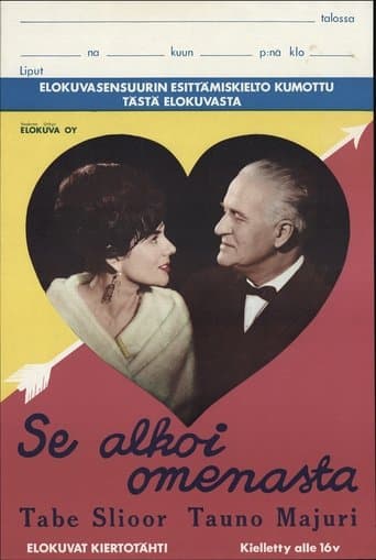 Movie poster for Se alkoi omenasta
