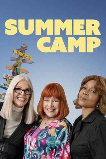Movie poster for Summer Camp