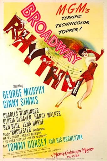 Movie poster for Broadway Rhythm