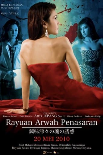 Movie poster for Rayuan Arwah Penasaran