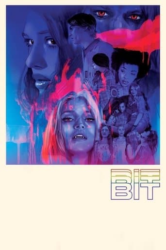 Movie poster for Bit