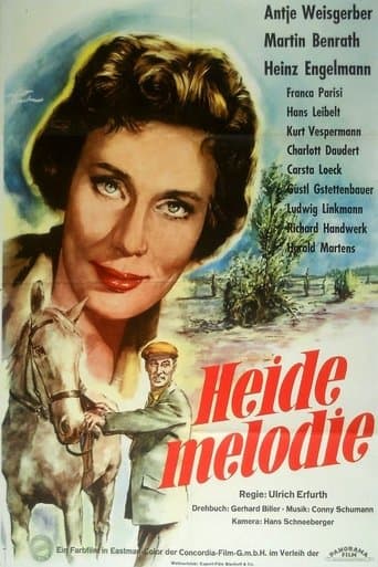 Movie poster for Heidemelodie