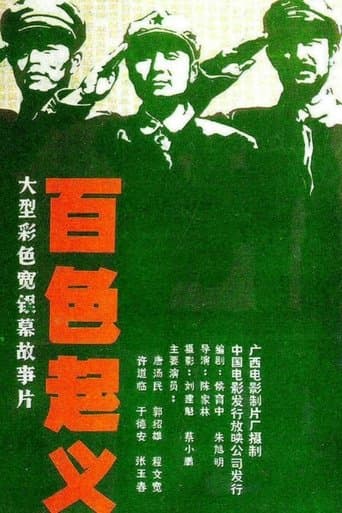 Movie poster for Baise Uprising