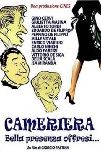 Movie poster for Position Wanted