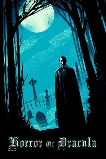 Movie poster for Dracula