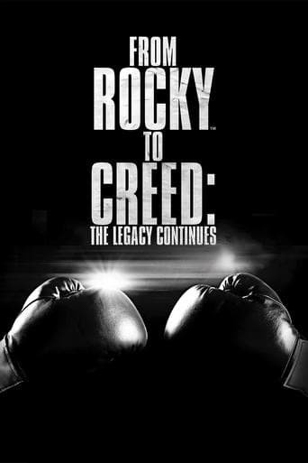 Movie poster for From Rocky to Creed: The Legacy Continues