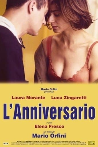 Movie poster for L'anniversario
