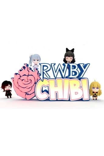 Movie poster for RWBY Chibi