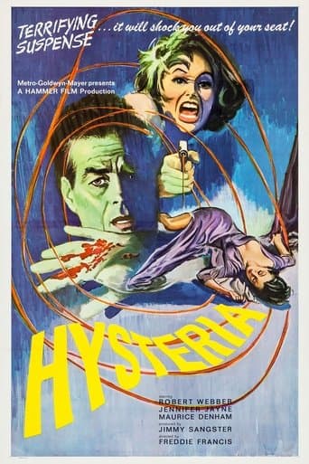 Movie poster for Hysteria