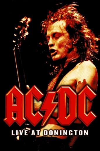 Movie poster for AC/DC: Live At Donington