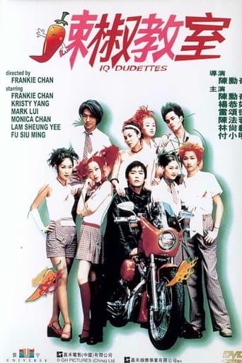Movie poster for I.Q. Dudettes