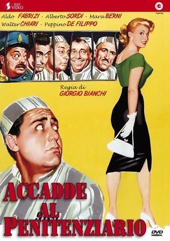 Movie poster for It Happened in the Penitentiary