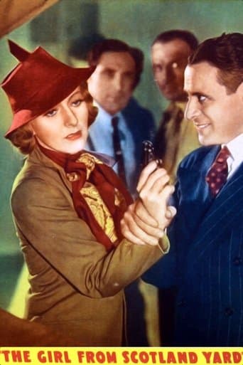 Movie poster for The Girl from Scotland Yard
