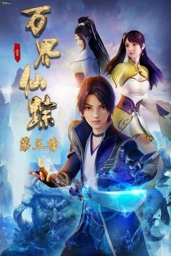 Movie poster for The Wonderland of Ten Thousands