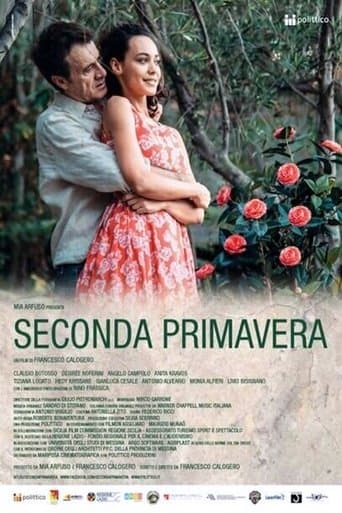 Movie poster for Second Spring