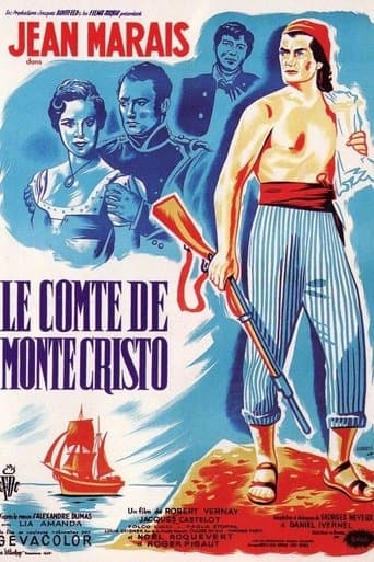 Movie poster for The Count of Monte Cristo