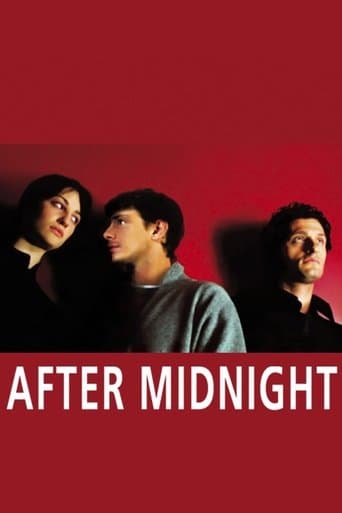 Movie poster for After Midnight