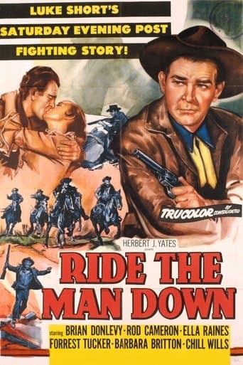 Movie poster for Ride the Man Down