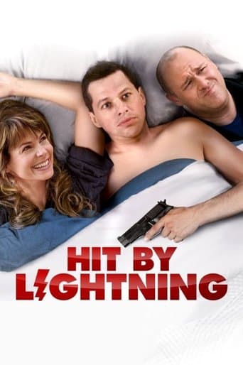Movie poster for Hit by Lightning