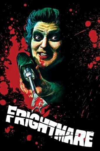 Movie poster for Frightmare