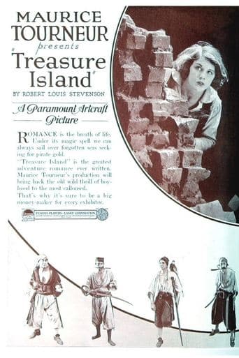 Movie poster for Treasure Island