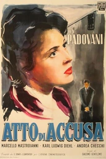 Movie poster for The Accusation