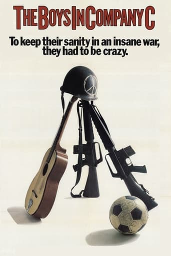 Movie poster for The Boys in Company C
