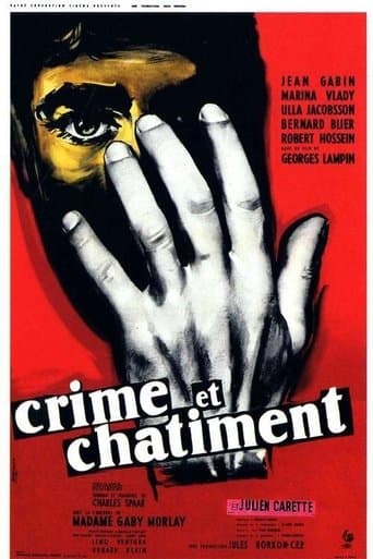 Movie poster for Crime and Punishment