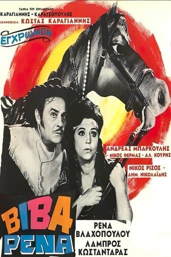 Movie poster for Viva Rena