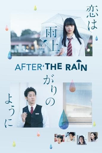 Movie poster for After the Rain