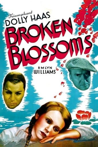 Movie poster for Broken Blossoms