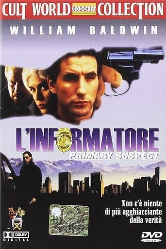 Movie poster for Primary Suspect