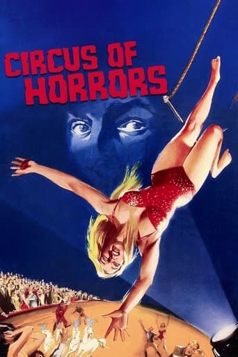 Movie poster for Circus of Horrors