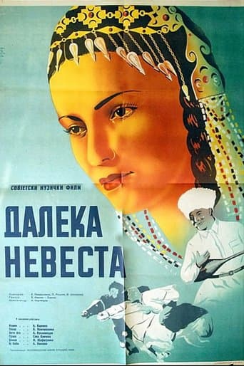 Movie poster for Under Sunny Skies