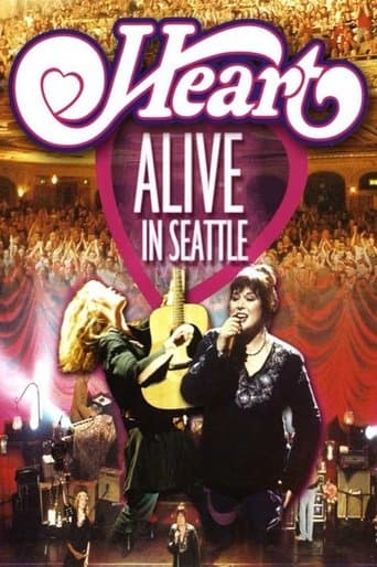 Movie poster for Heart: Alive in Seattle
