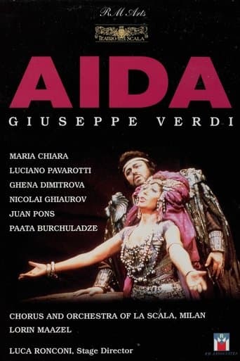 Movie poster for Aida