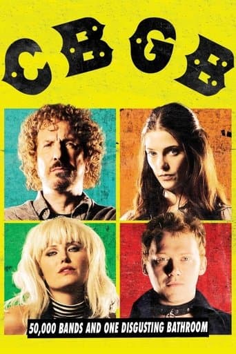Movie poster for CBGB