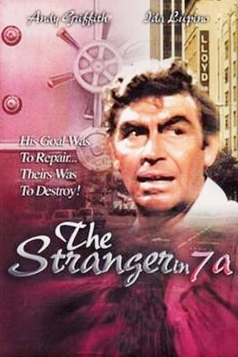Movie poster for The Strangers in 7A