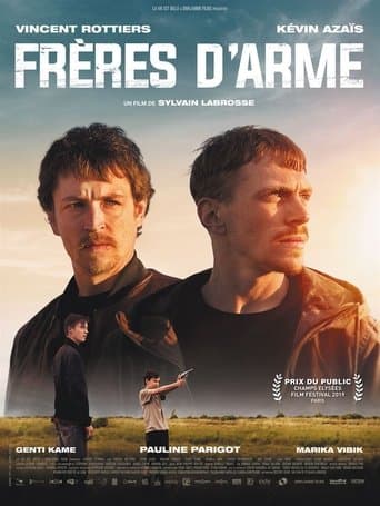 Movie poster for Band of Brothers