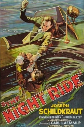 Movie poster for The Night Ride