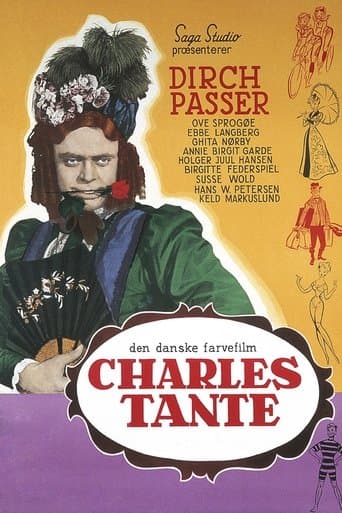 Movie poster for Charley's Aunt