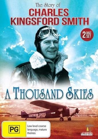 Movie poster for A Thousand Skies