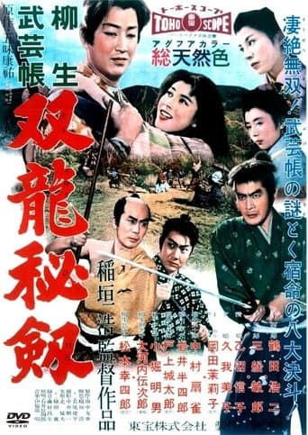 Movie poster for Yagyu Secret Scrolls: Ninjitsu - Part II