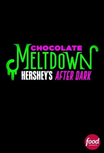 Movie poster for Chocolate Meltdown: Hershey’s After Dark